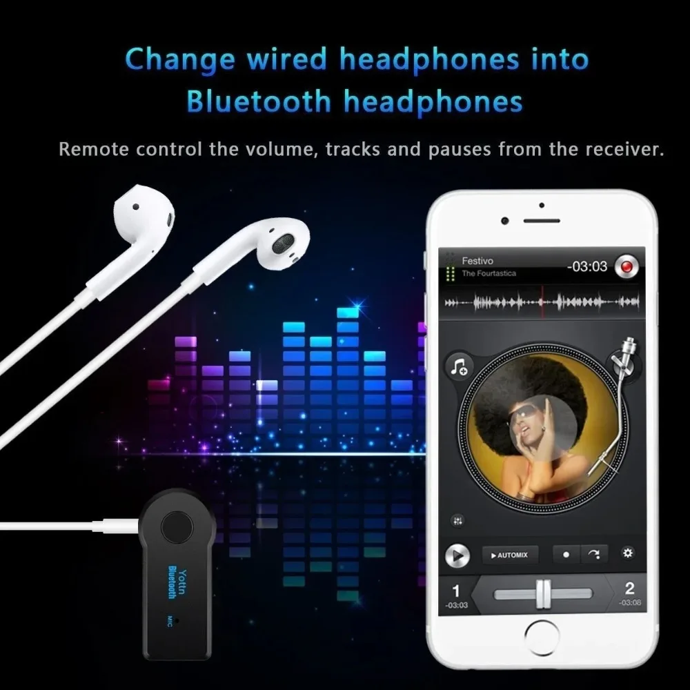 Ricevitore Audio Stereo Blueto - Audio Without Music recensione e prezzo