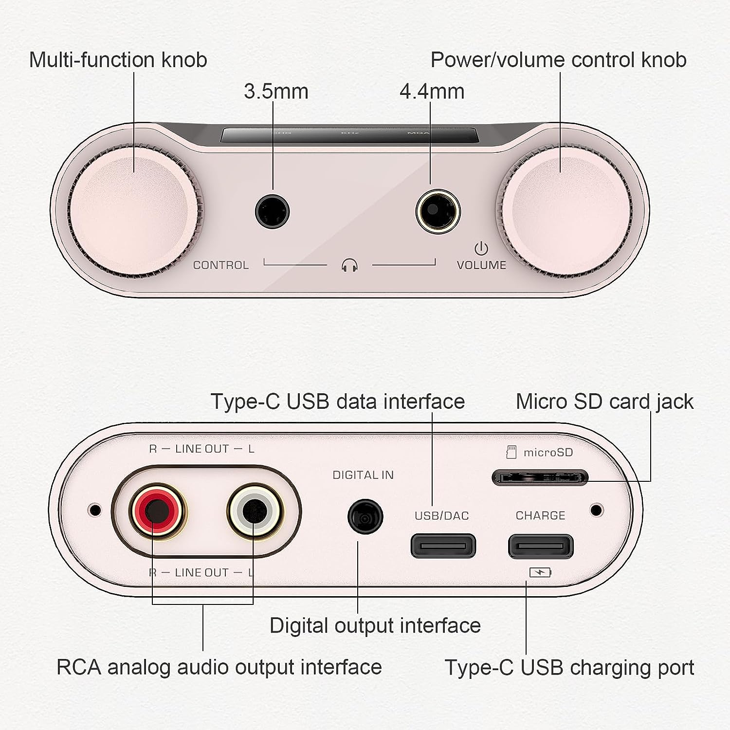 SHANLING H5 Amplificatore per  - Headphone Amplifier Dac recensione e prezzo