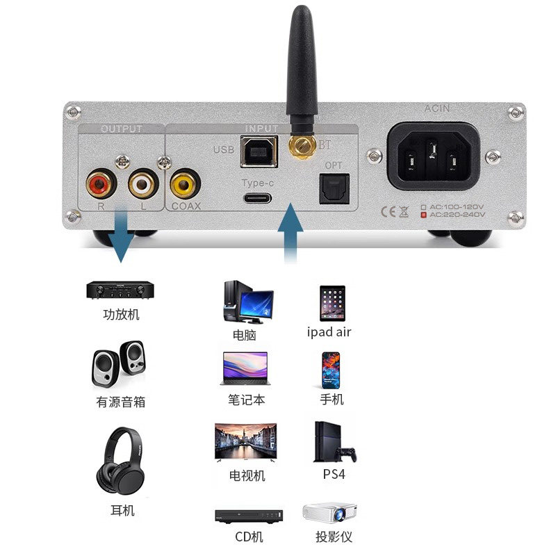 DC60 Quad PCM1794 DAC Decoder  - Headphone Amplifier Dac recensione e prezzo